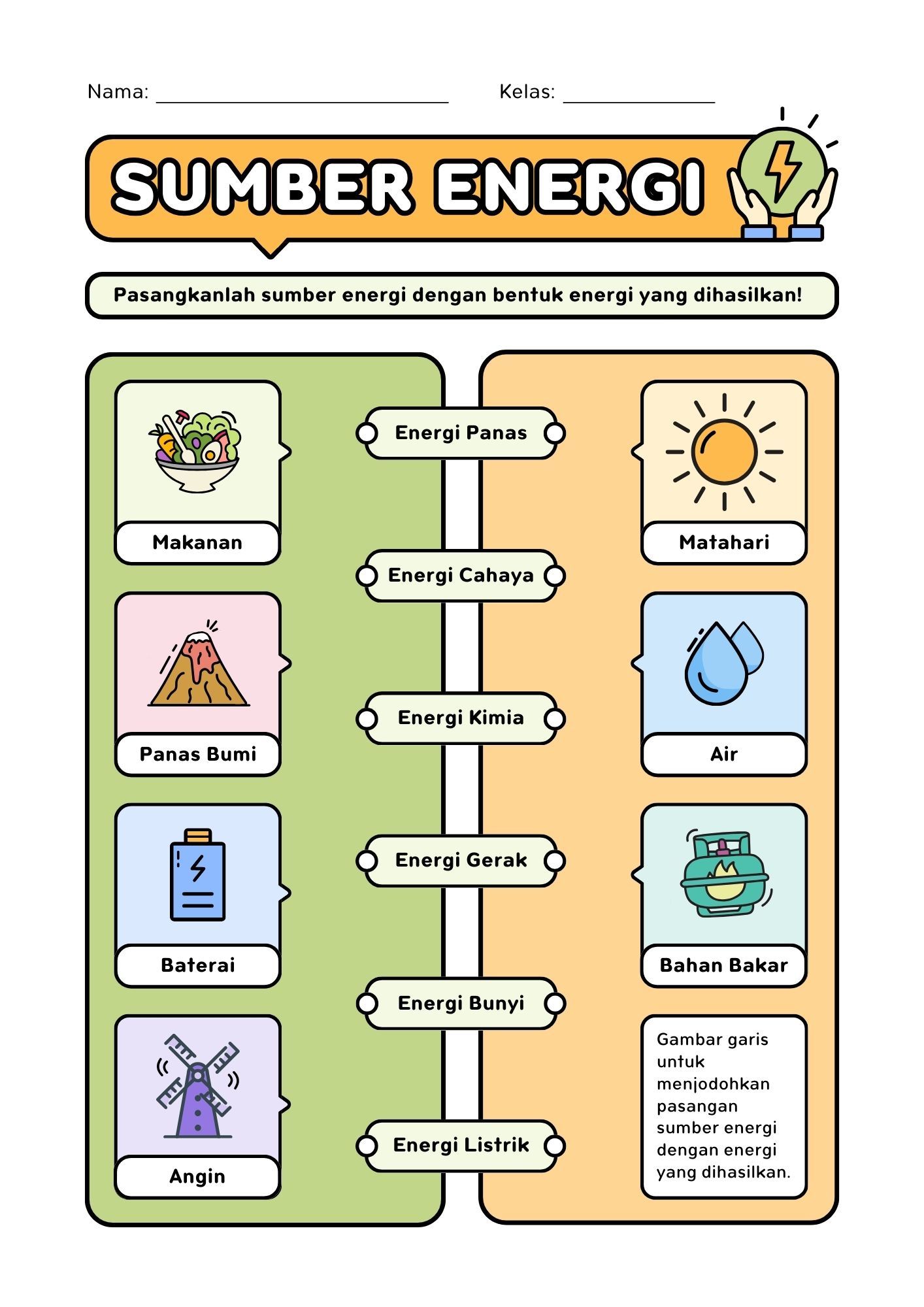 Rahasia Nilai Sempurna Kerjakan Soal Tema 5 Kelas 3 Energi dan Perubahannya Sekarang Rahasia Nilai Sempurna Kerjakan Soal Tema 5 Kelas 3 Energi dan Perubahannya Sekarang